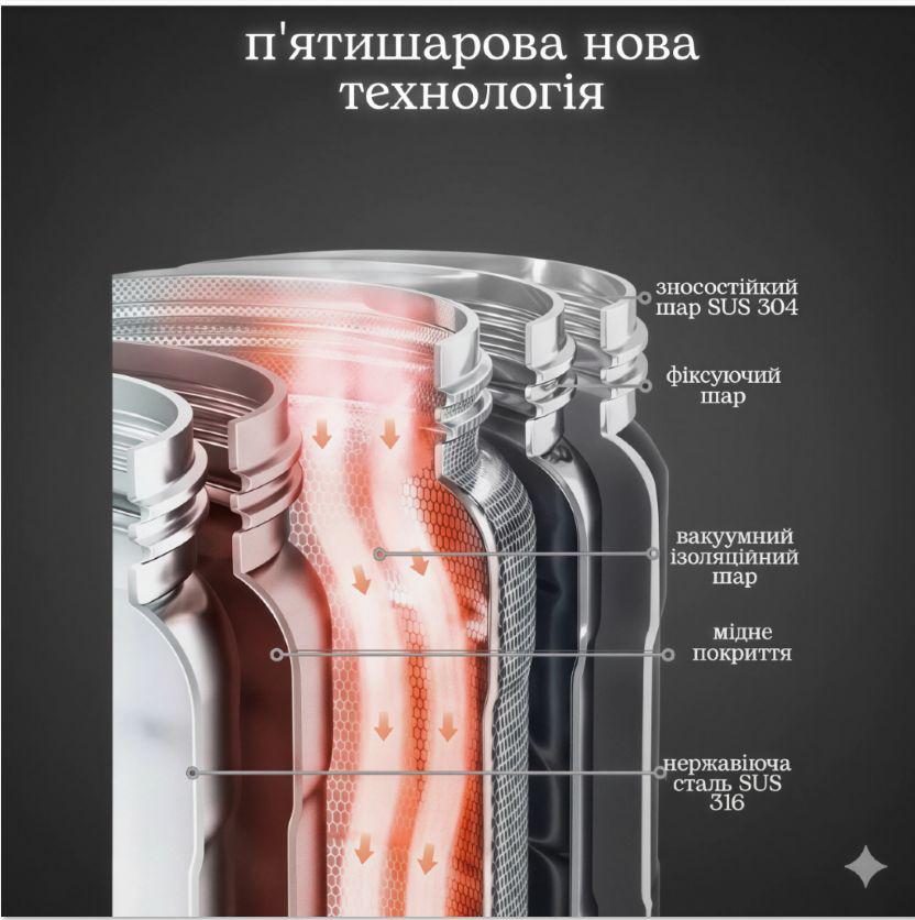 Термос бутылка из нержавеющей стали KANGZYUAN с двойной стенкой вакуумный 800 мл Черный (2466153598) - фото 6 Термос бутылка из нержавеющей стали KANGZYUAN с двойной стенкой вакуумный 800 мл Черный (2466153598) - фото 6