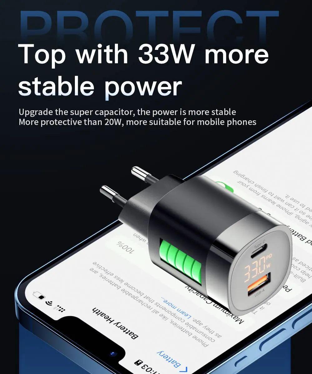 Зарядное устройство Essager Lingyun 33W GaN с цифровым дисплеем A+C EU (ESS206) - фото 5