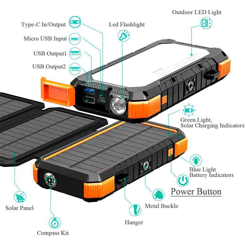 Повербанк Solar with 32pcs camping LED 20000 mAh PN-W12Pro IPX4 2USB/Type-C 18W/3A PD/QC - фото 6 Повербанк Solar with 32pcs camping LED 20000 mAh PN-W12Pro IPX4 2USB/Type-C 18W/3A PD/QC - фото 6