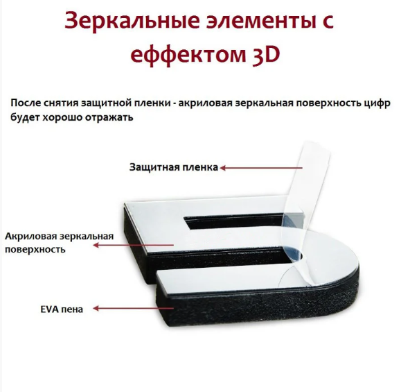 Годинник настінний 3D DIY 70-150 см Срібло (8516-016) - фото 8