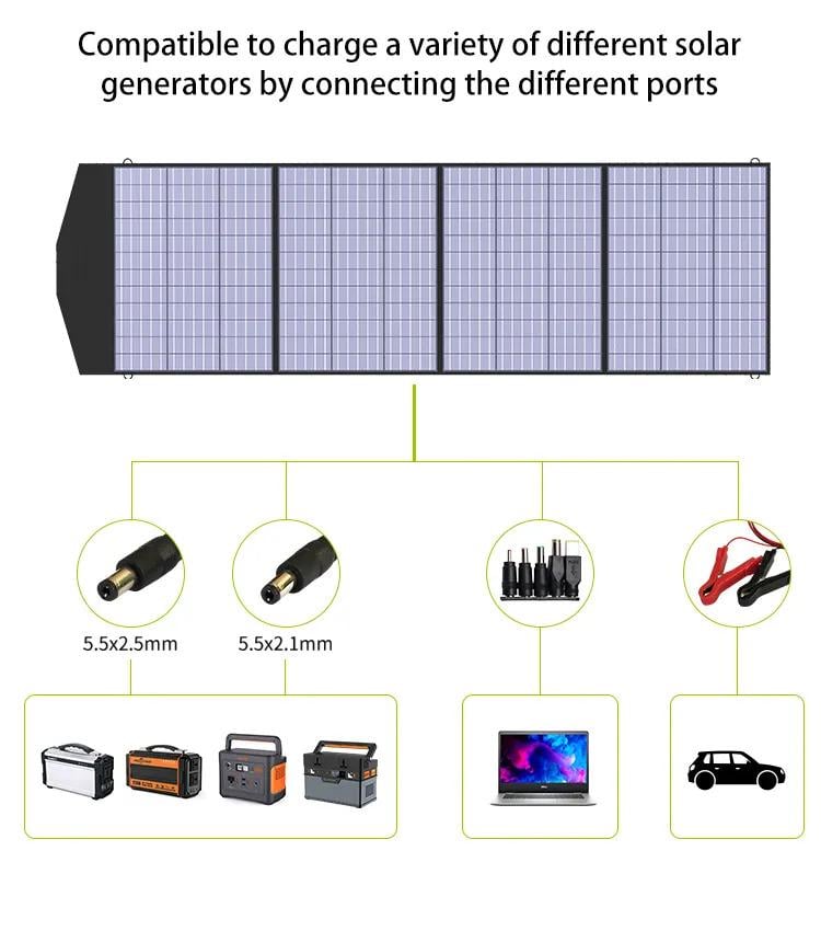Панель солнечная поликристаллическая 200 W 18V 11A для домашней солнечной электростанции - фото 2 Панель солнечная поликристаллическая 200 W 18V 11A для домашней солнечной электростанции - фото 2