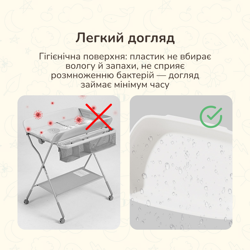 Пеленальный столик многофункциональный Falamino с горкой для купания и игрушкой-мобилем (BT-10) - фото 5 Пеленальный столик многофункциональный Falamino с горкой для купания и игрушкой-мобилем (BT-10) - фото 5