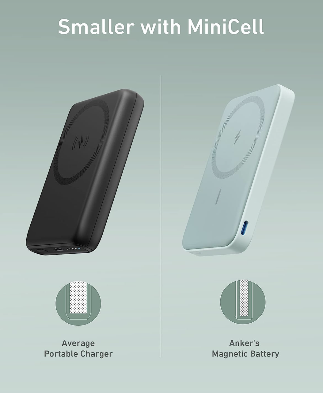 Повербанк з підставкою Anker 622 Magnetic Magsafe iPhone 16/16 Pro/16 Pro Max iPhone 15/14/13/12 Series 5000 mAh Green (2083974091) - фото 2