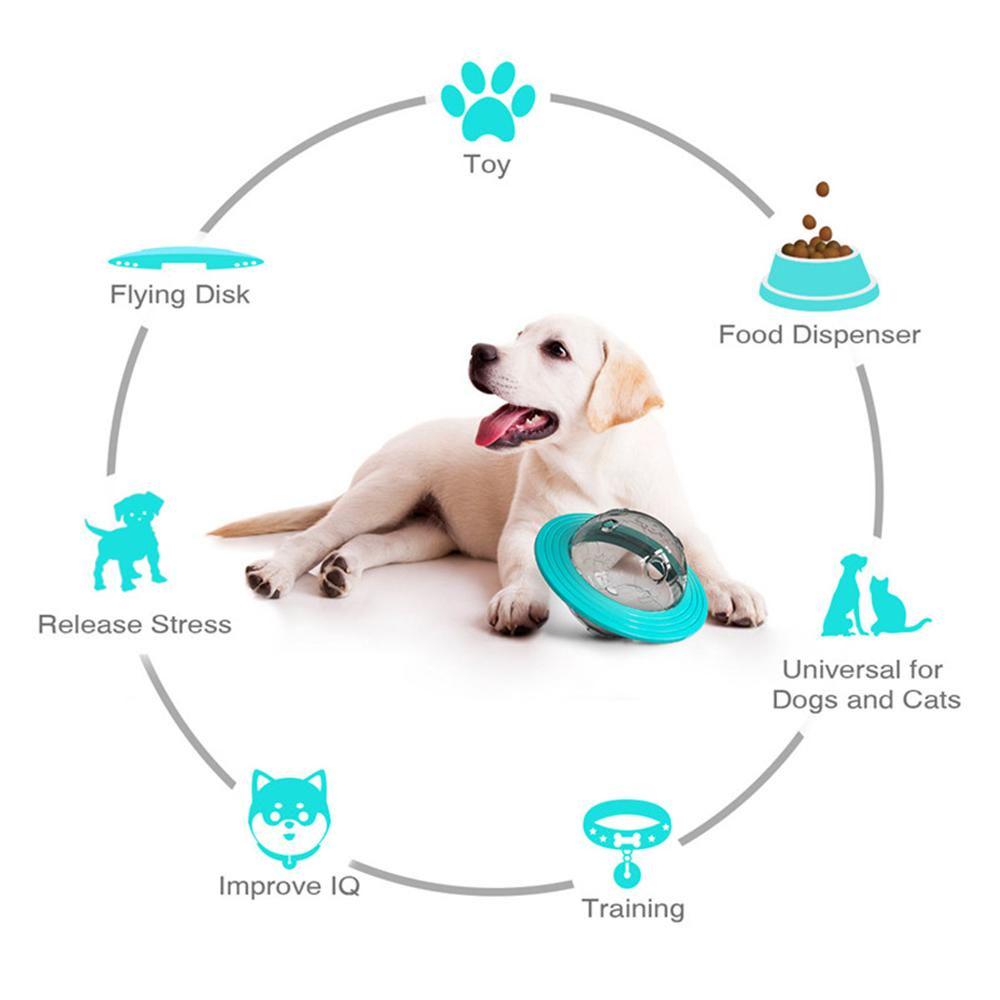 Игрушка для собак Планета интерактивная для раздачи лакомств (ZHM018) - фото 3