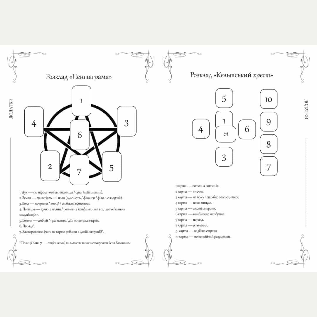 Дневник Таролога 210х148 мм 208 стр. Черный - фото 3 Дневник Таролога 210х148 мм 208 стр. Черный - фото 3