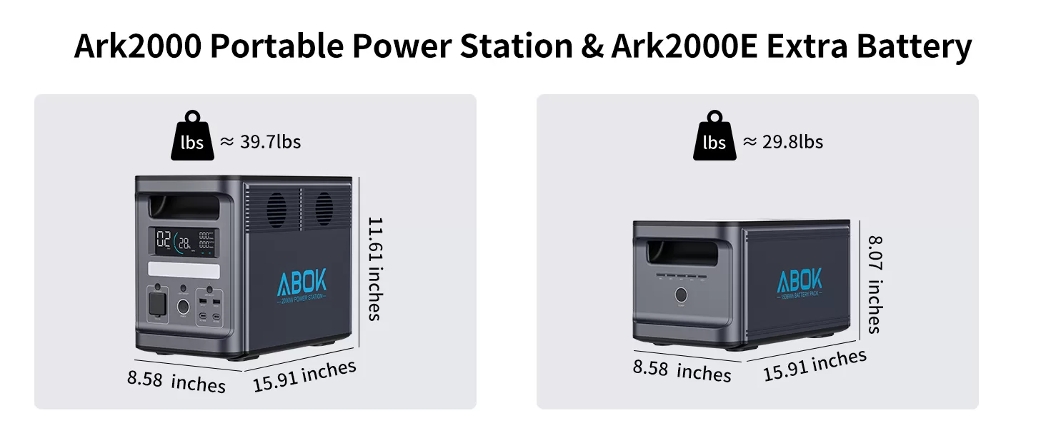 Зарядна станція ABOK Power Station 3072 Вт·год з додатковим акумулятором до зарядної станції (30631190) - фото 9