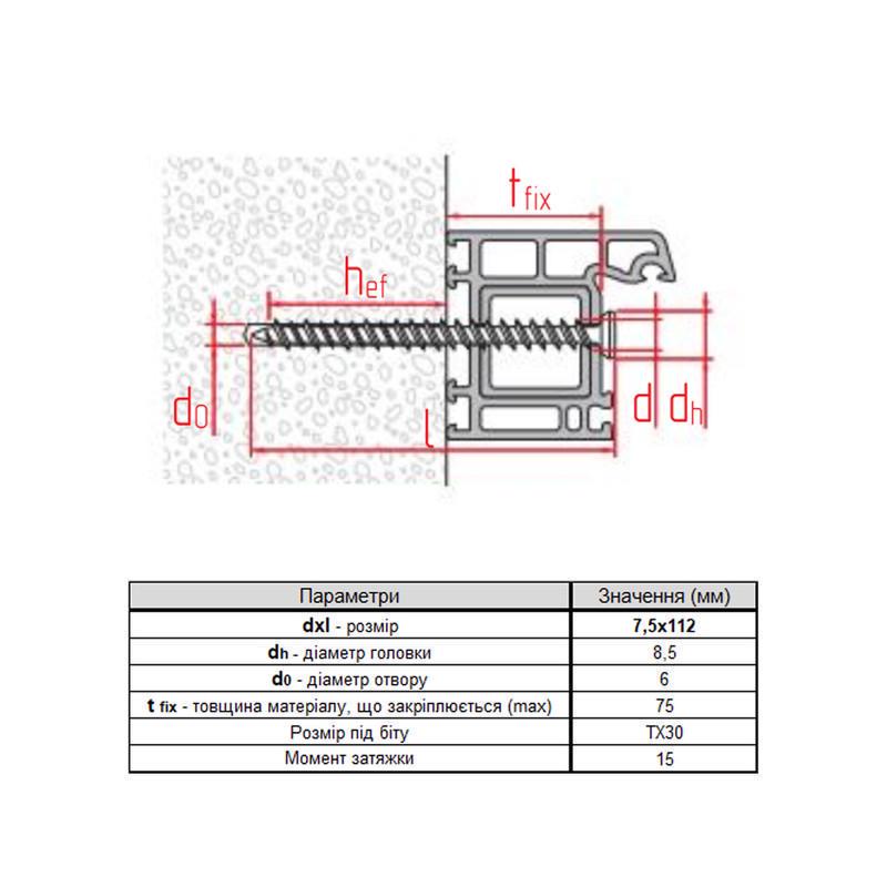 Анкер-винт Metalvis TURBO 7,5х112 мм прижим 75 мм цинк белый Ø 8,5 цилиндрическая головка TX30 25 шт. (9011T000901751122T) - фото 2 Анкер-винт Metalvis TURBO 7,5х112 мм прижим 75 мм цинк белый Ø 8,5 цилиндрическая головка TX30 25 шт. (9011T000901751122T) - фото 2