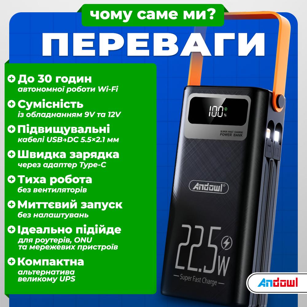 Джерело безперебійного живлення для роутера Andowl 26000 mAh з кабелем-перехідником USB DC 9V/12V і швидка зарядка з кабелем (42e46962) - фото 7