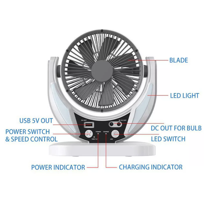 Вентилятор портативний 606 із сонячною панеллю 2 швидкості USB 6" 6 Вт 3,2V 4000 мАг 4в1 (2620348554) - фото 5