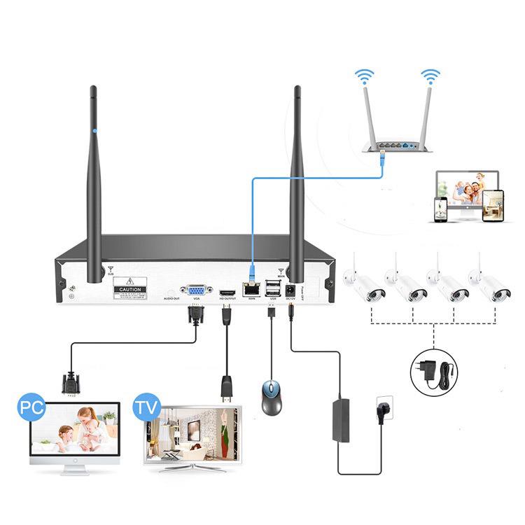 Комплект відеоспостереження WiFi DVR 5G 8806IL3-4 KIT HD 4 камери з реєстратором та жорстким диском 1 Тб (c416c6a5) - фото 6