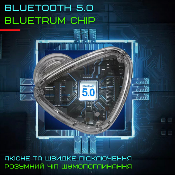 Навушники вкладиші Bluetrum Sainyer T68 Bluetooth бездротові вакуумні з Led екраном та вбудованим чіпом - фото 3