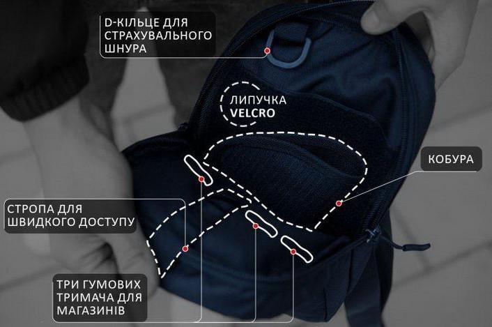 Сумка-кобура наплечная M-TAC Black Черный (21901296) - фото 4 Сумка-кобура наплечная M-TAC Black Черный (21901296) - фото 4