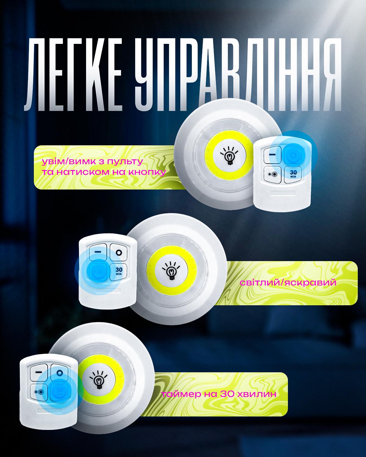 Світильник на батарейках світлодіодний KAYFOVO 3в1 настінний з пультом ДУ 3 шт. (470190099) - фото 3 Світильник на батарейках світлодіодний KAYFOVO 3в1 настінний з пультом ДУ 3 шт. (470190099) - фото 3