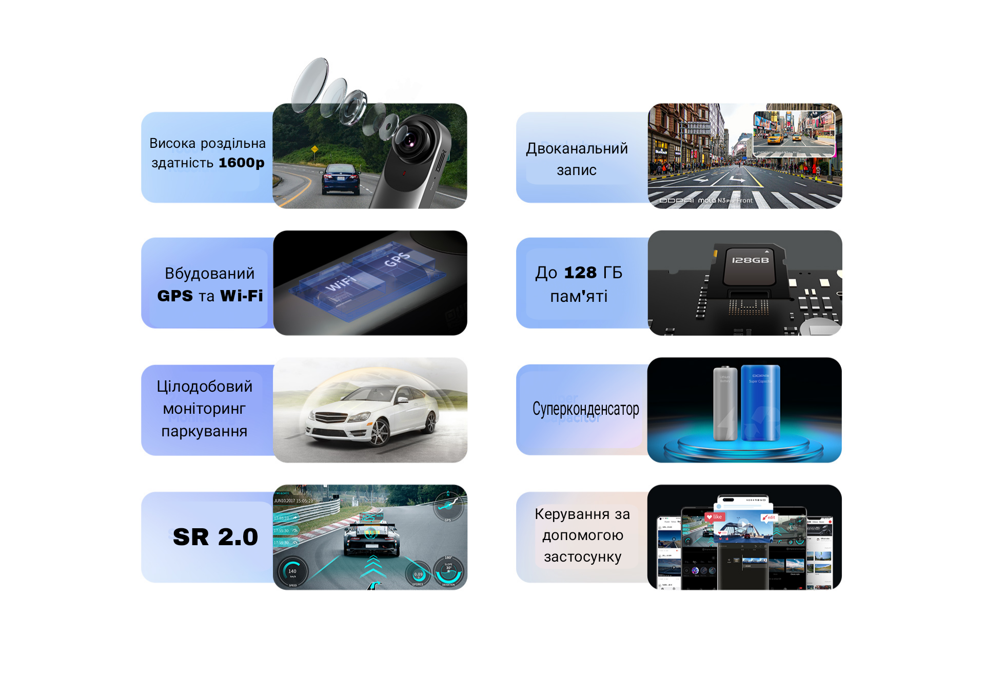 Видеорегистратор DDpai Dash camera Mola N3 Pro GPS с камерой заднего вида (1103891) - фото 11 Видеорегистратор DDpai Dash camera Mola N3 Pro GPS с камерой заднего вида (1103891) - фото 11