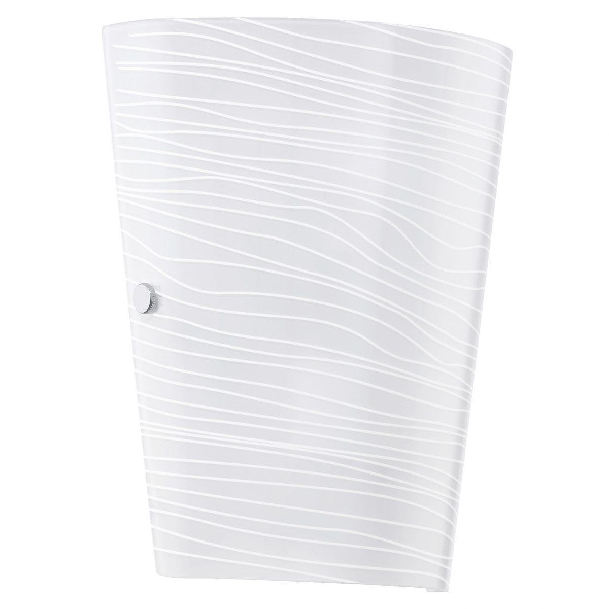 Бра Eglo CAPRICE (91856)