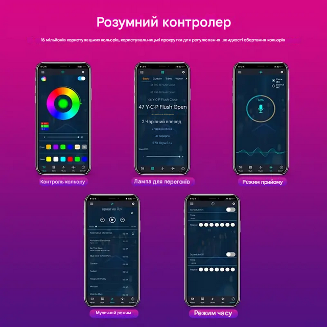 Панелі світлодіодні розумні RGB 2 шт управління з пульта та телефону (SKS-JZ-17) - фото 8 Панелі світлодіодні розумні RGB 2 шт управління з пульта та телефону (SKS-JZ-17) - фото 8