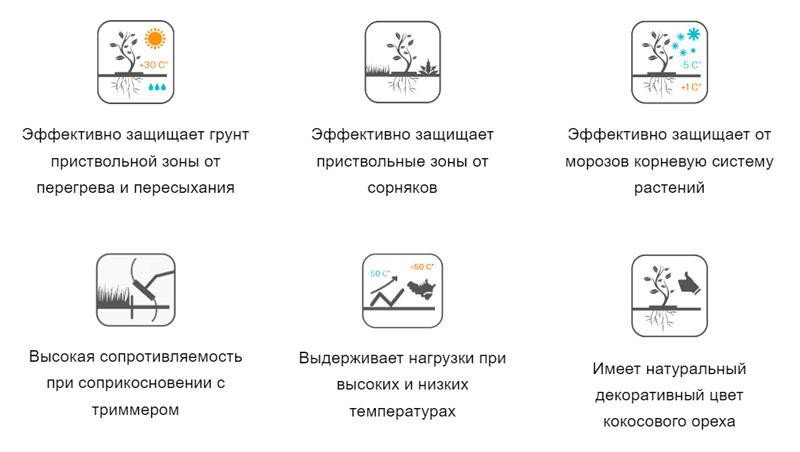 Круг приствольный кокосовый для мульчирования 60 см - фото 4