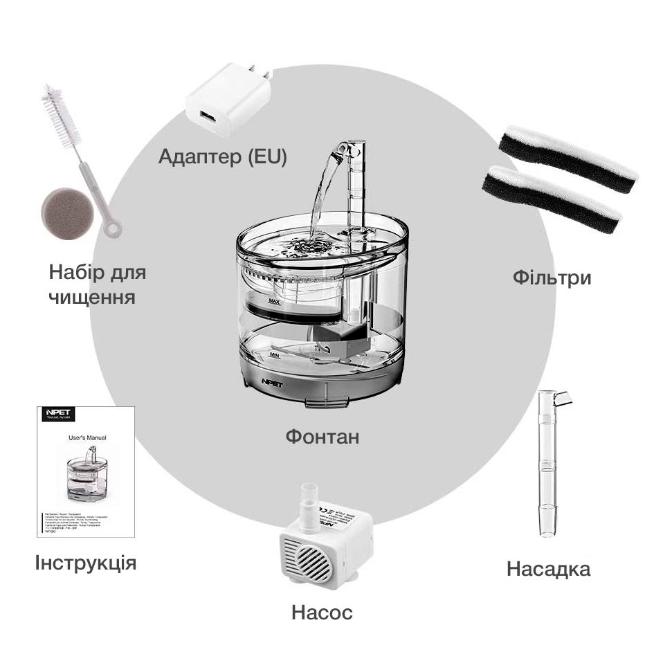 Питний фонтан поїлка для котів і собак NPET WF050TP 1,5 л Прозорий (01000) - фото 6
