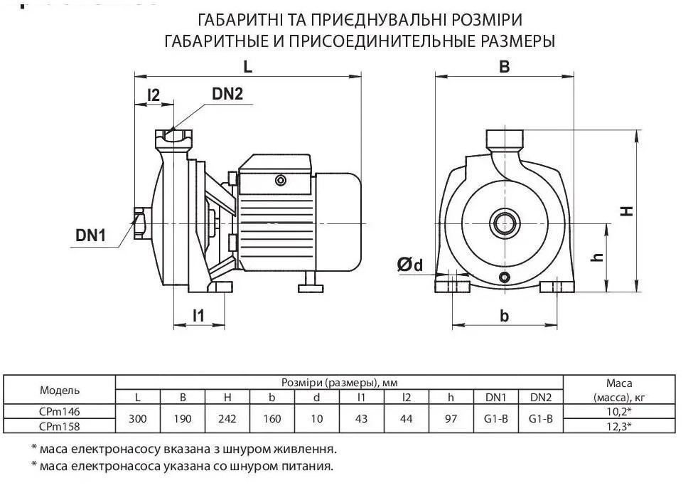 Насос відцентровий Rudes CPm 146 (46578) - фото 4 Насос відцентровий Rudes CPm 146 (46578) - фото 4