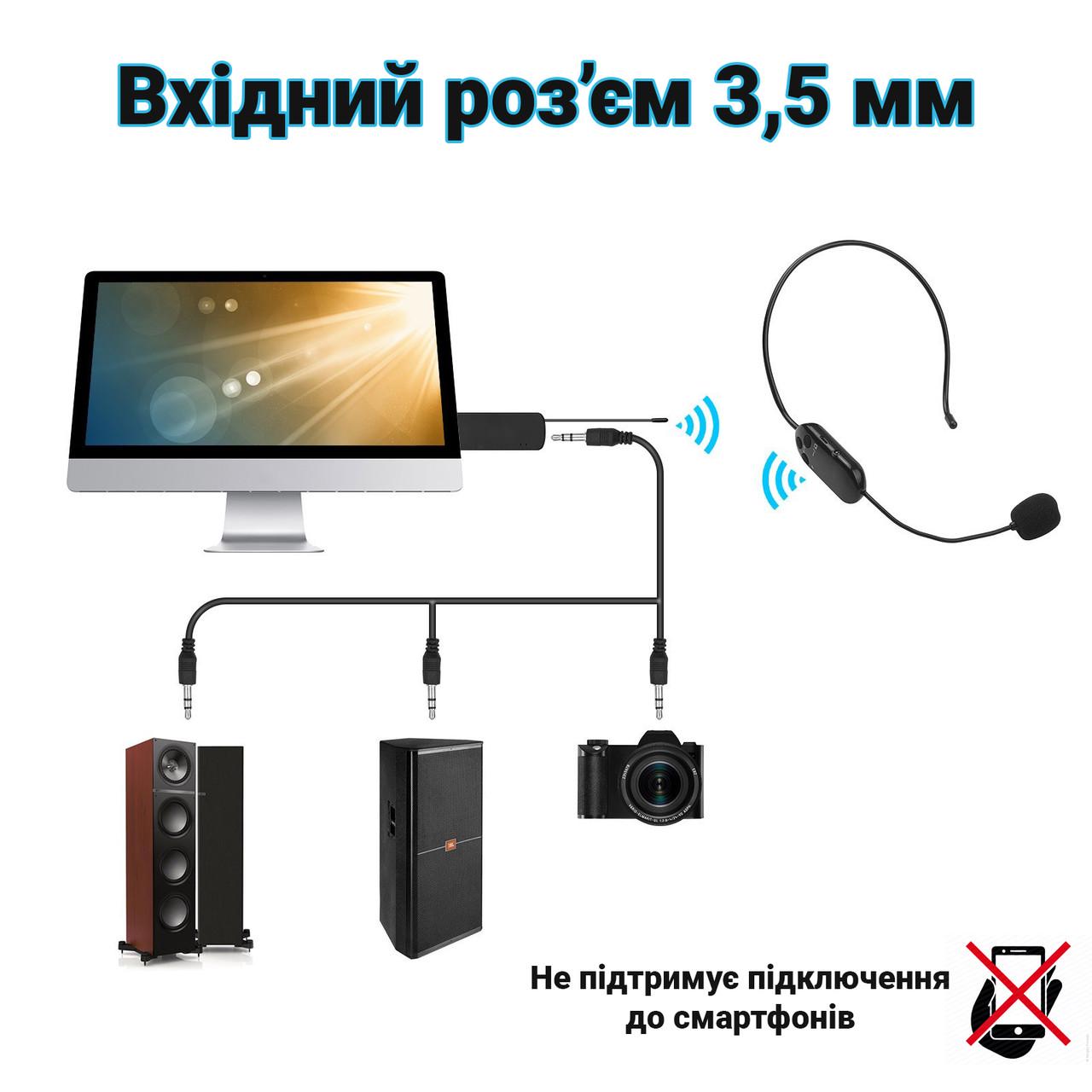 Микрофон беспроводной с наголовным креплением Andoer HBM-01 (7566) - фото 6