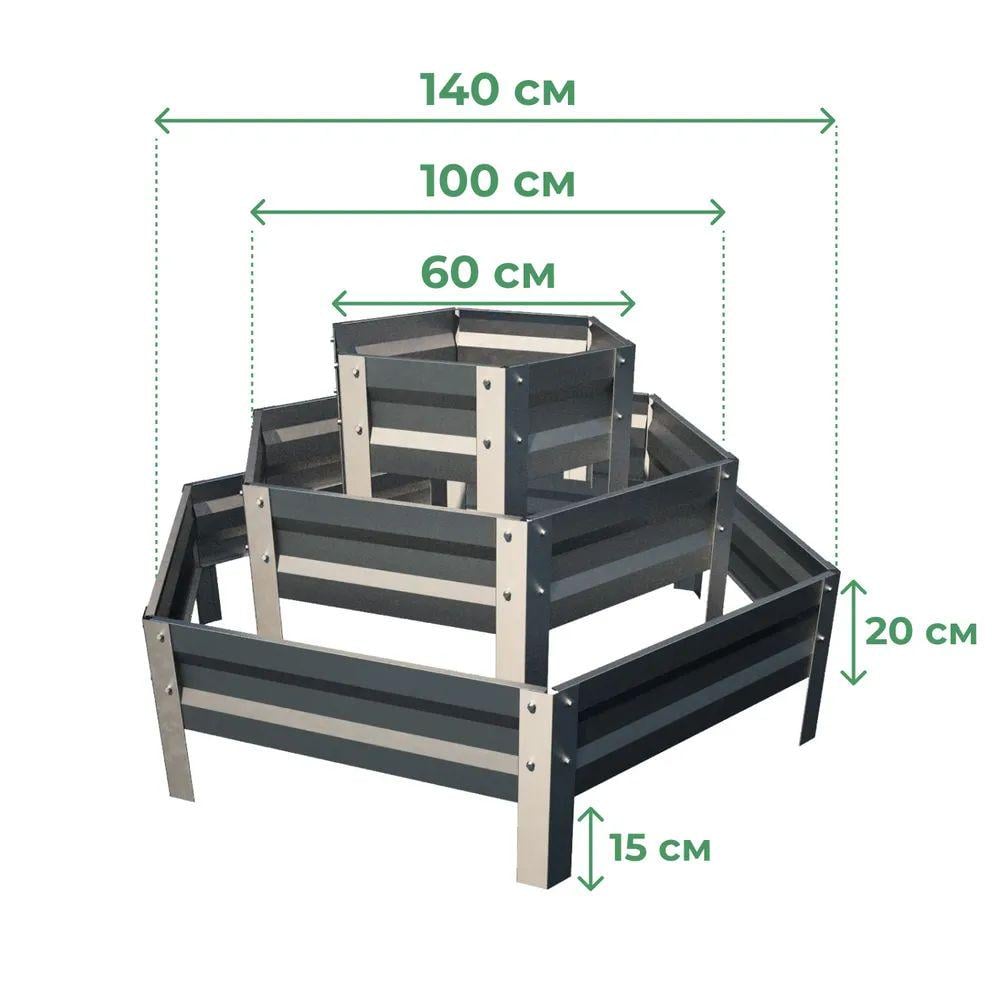 Комплект клумб SIMBUD 0,45 мм 0,6/1/1,4 м (3975436) - фото 2
