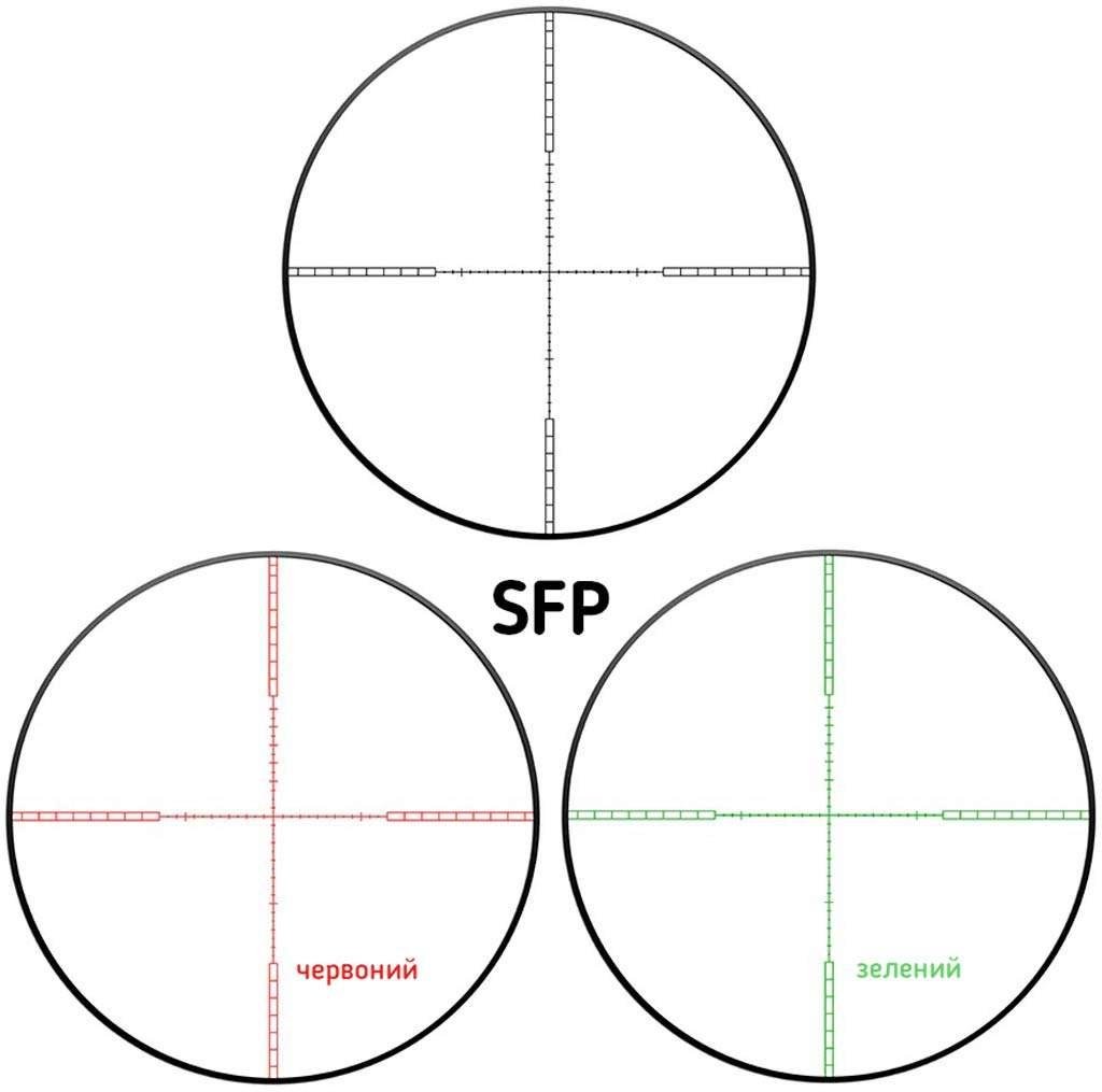 Оптичний приціл Discovery Optics MS 3-9x40 IR 25,4 мм з підсвідкою - фото 6