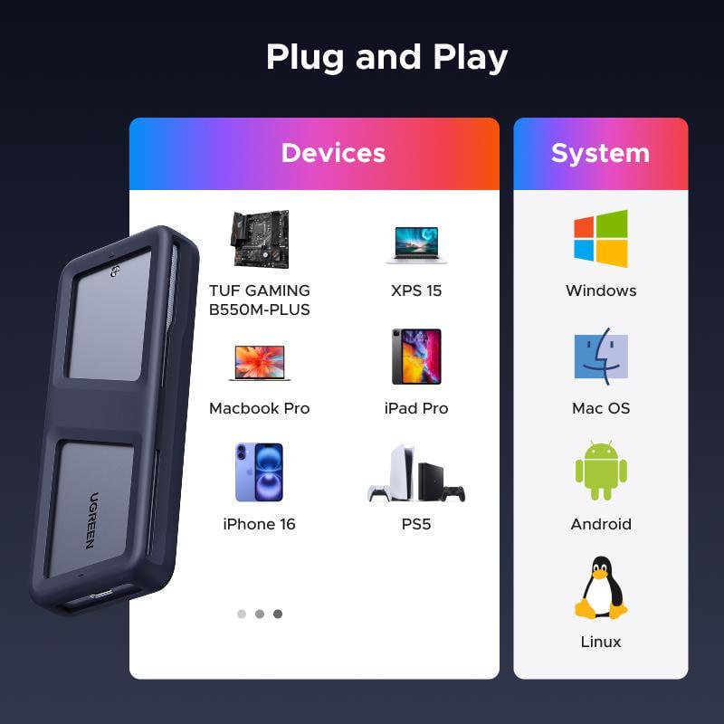 Кишеня зовнішня Ugreen 20 гбіт/с USB-C 3.2 Сірий (25665) - фото 7