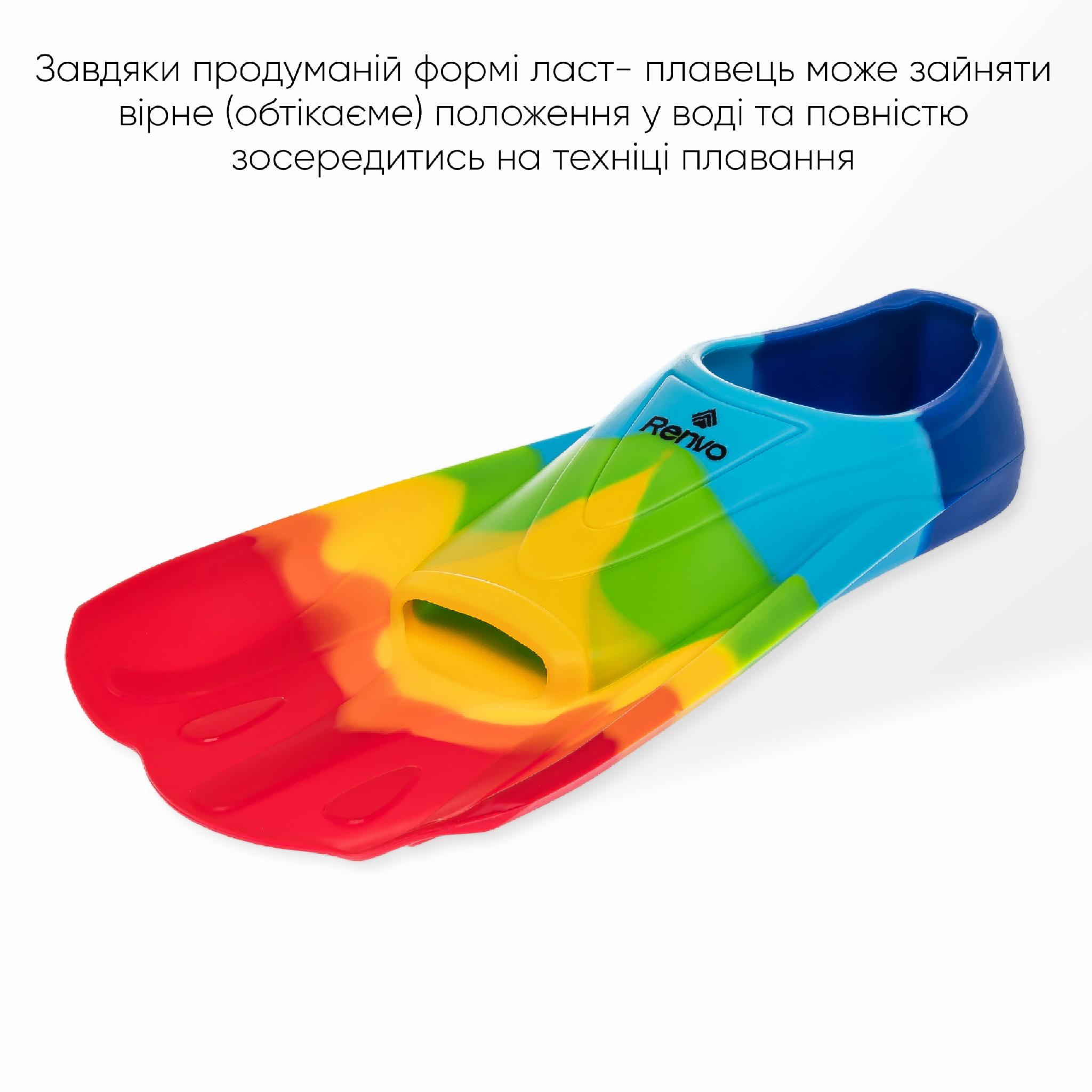 Ласты короткие для тренировки в бассейне Renvo Criz с закрытой пяткой р. 36-38 Разноцветный (SF120-45 36-38) - фото 8