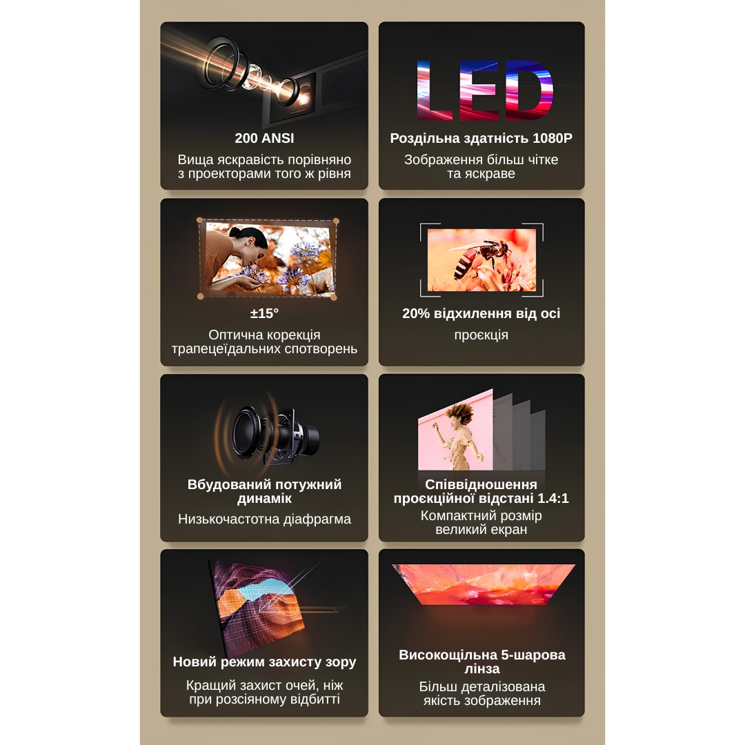 Проектор XON SmartView T10/Full HD 1920х1080P/3600Lm Білий (XVAA1910BB 726) - фото 5 Проектор XON SmartView T10/Full HD 1920х1080P/3600Lm Білий (XVAA1910BB 726) - фото 5