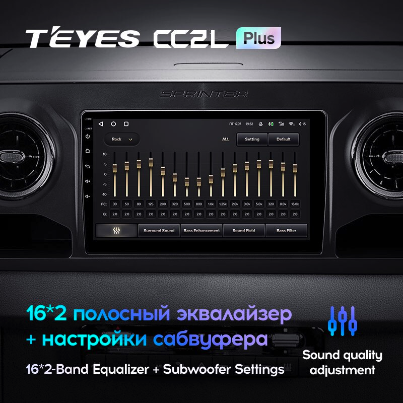 Автомагнітола штатна Teyes CC2L Plus 2/32 для Mercedes-Benz Sprinter 2018-2022 Android (1770634867) - фото 4