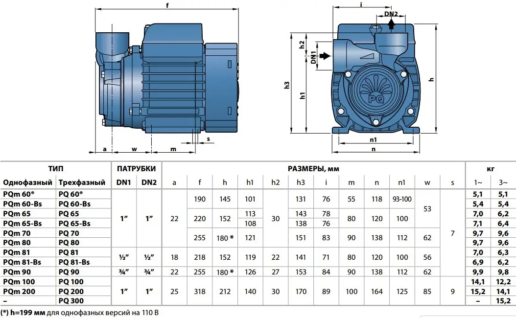 Насос вихревой Pedrollo PQm 60 (41PNQ60A1) - фото 3