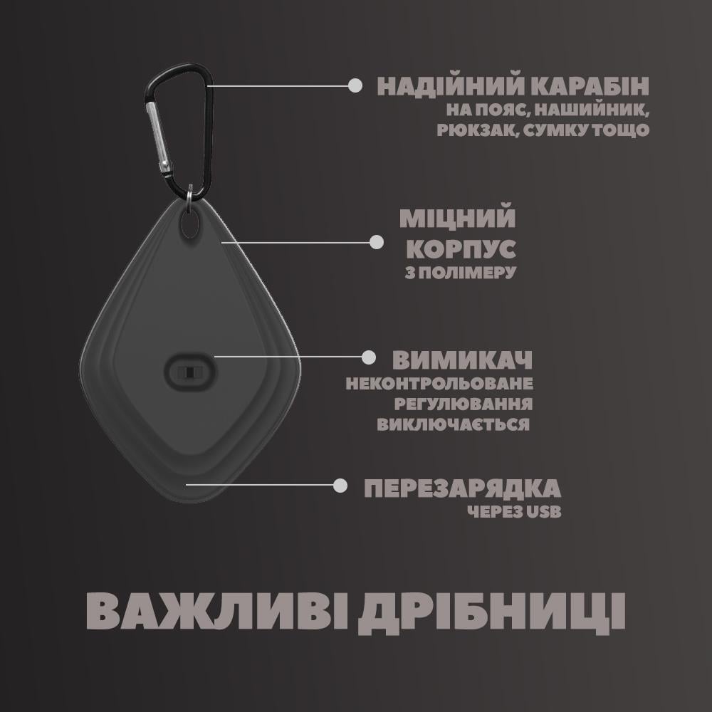 Отпугиватель-брелок ультразвуковой от комаров/тараканов/мух/крыс (25610817) - фото 5 Отпугиватель-брелок ультразвуковой от комаров/тараканов/мух/крыс (25610817) - фото 5