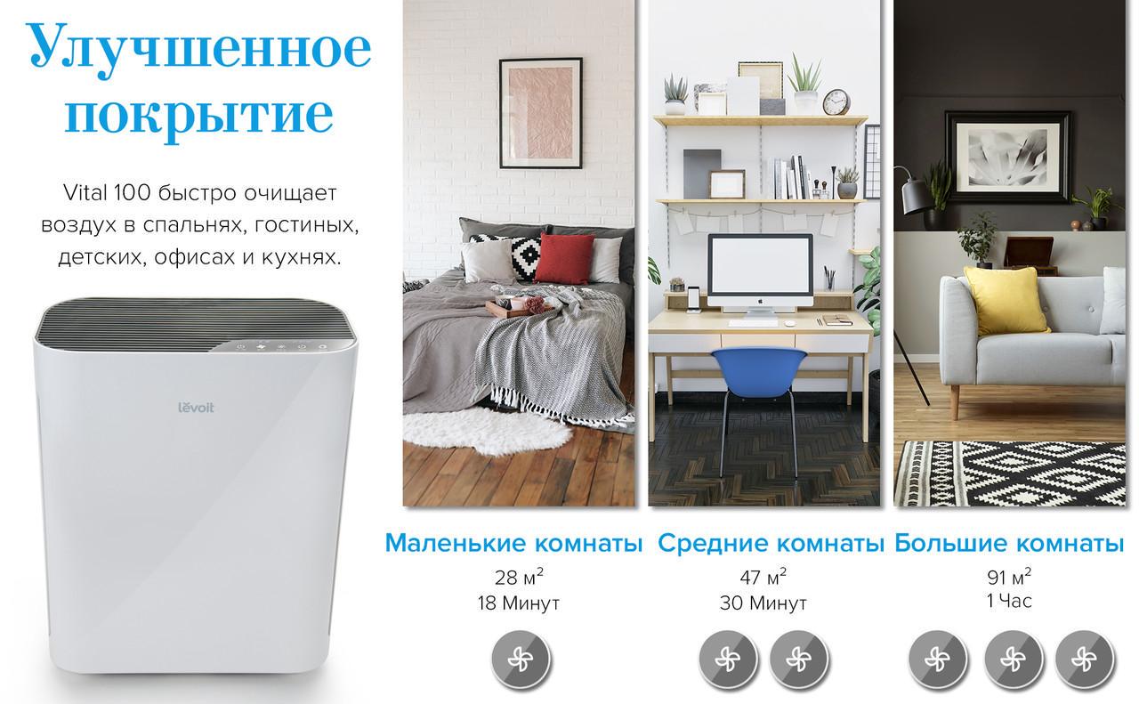 Воздухоочиститель VITAL LEVOIT 100-RXV HEPA - фото 7