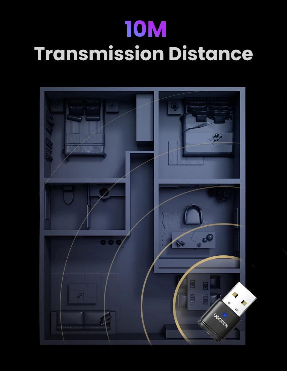 Передавач аудіо Ugreen Bluetooth 5.3 PS5 PS4 Чорний (15765) - фото 8