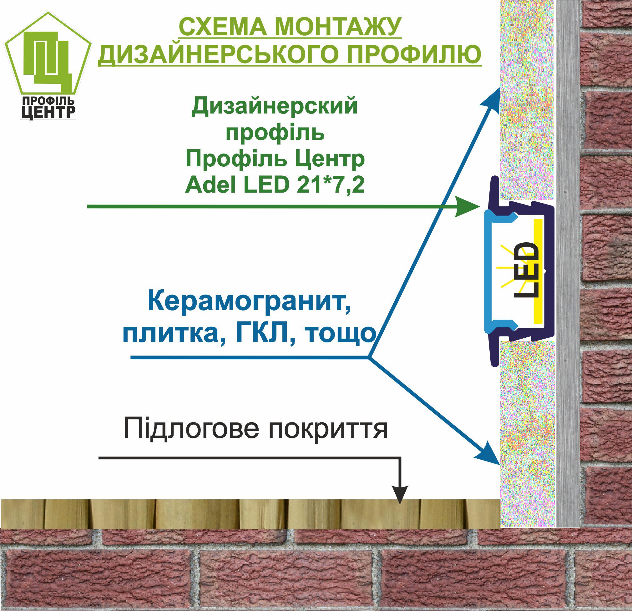 Профіль для Led стрічки Adel-S 21х7,2 мм/1 м Сріблий (8Ад11) - фото 12