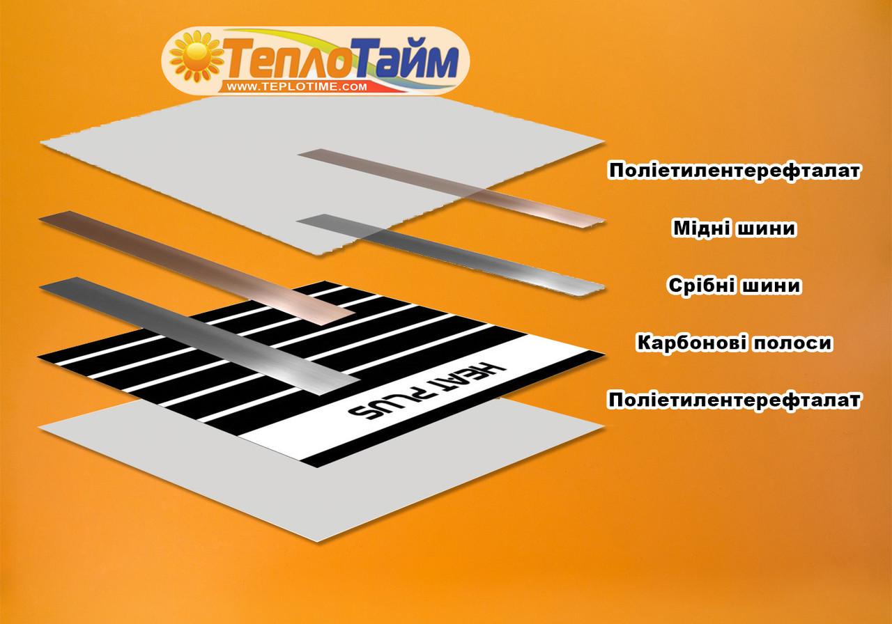 Пленка для теплого пола инфракрасная Heat Plus Stripe HP-SPN-303-60 30 см (HP-SPN-3033-75) - фото 7 Пленка для теплого пола инфракрасная Heat Plus Stripe HP-SPN-303-60 30 см (HP-SPN-3033-75) - фото 7