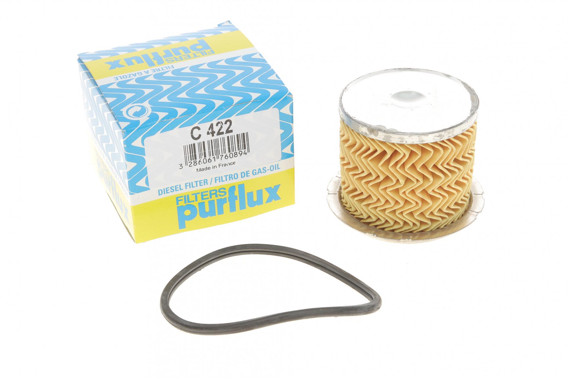 Фильтр топлива PURFLUX C422