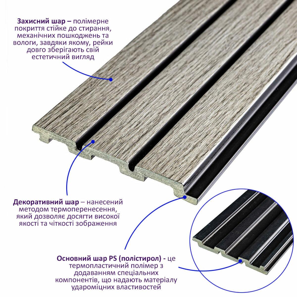 Рейка декоративна PS 2900х120х12 мм (D SW-00001740) - фото 4