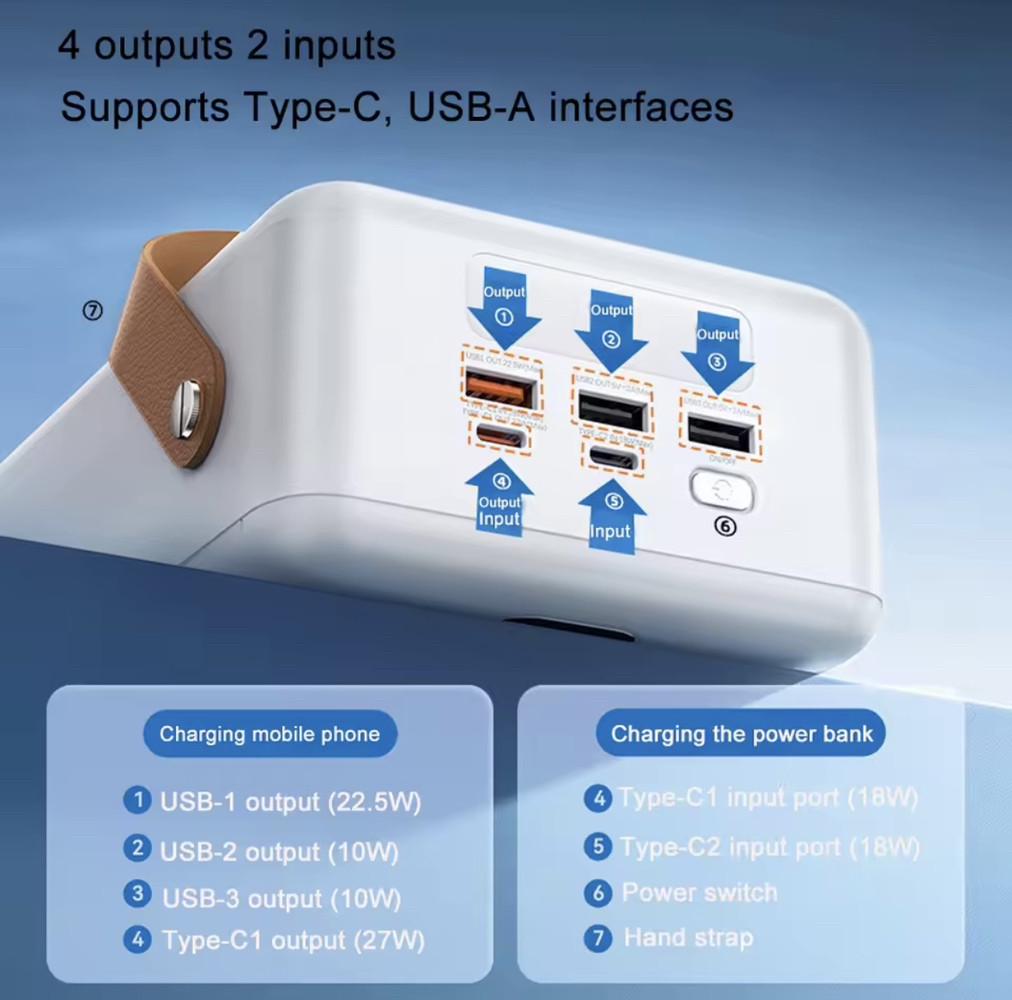 Повербанк Remax RPP-118 80000 mAh QC/PD 27W 3USB/Type-C QC/PD - фото 7