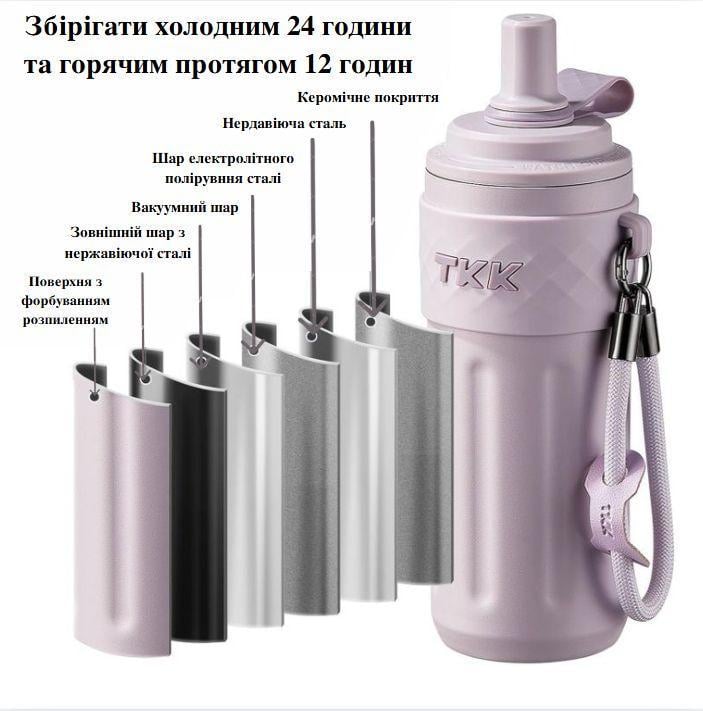 Термос із соскою 500 мл Фіолетовий (2640401179) - фото 5 Термос із соскою 500 мл Фіолетовий (2640401179) - фото 5