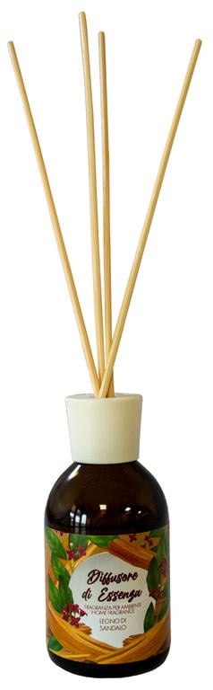 Ароматизатор диффузор Geca Diffusore di essenza Legno di sandalo Сандаловое дерево 100 мл (000048741) - фото 4 Ароматизатор диффузор Geca Diffusore di essenza Legno di sandalo Сандаловое дерево 100 мл (000048741) - фото 4