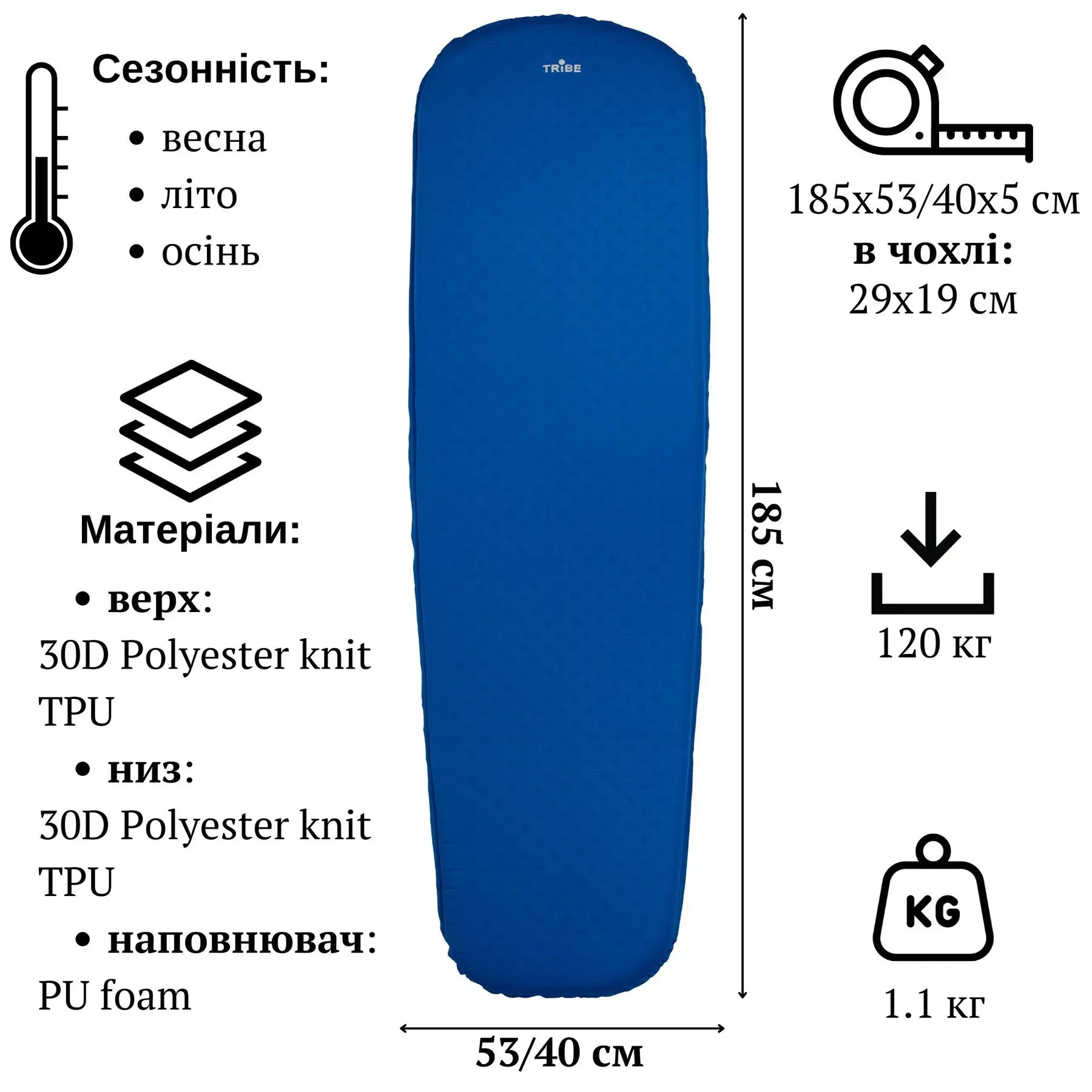 Килимок самонадувний туристичний Tribe Comfort Lite 185х53/40х5 см (T-BB-0006-blue) - фото 2
