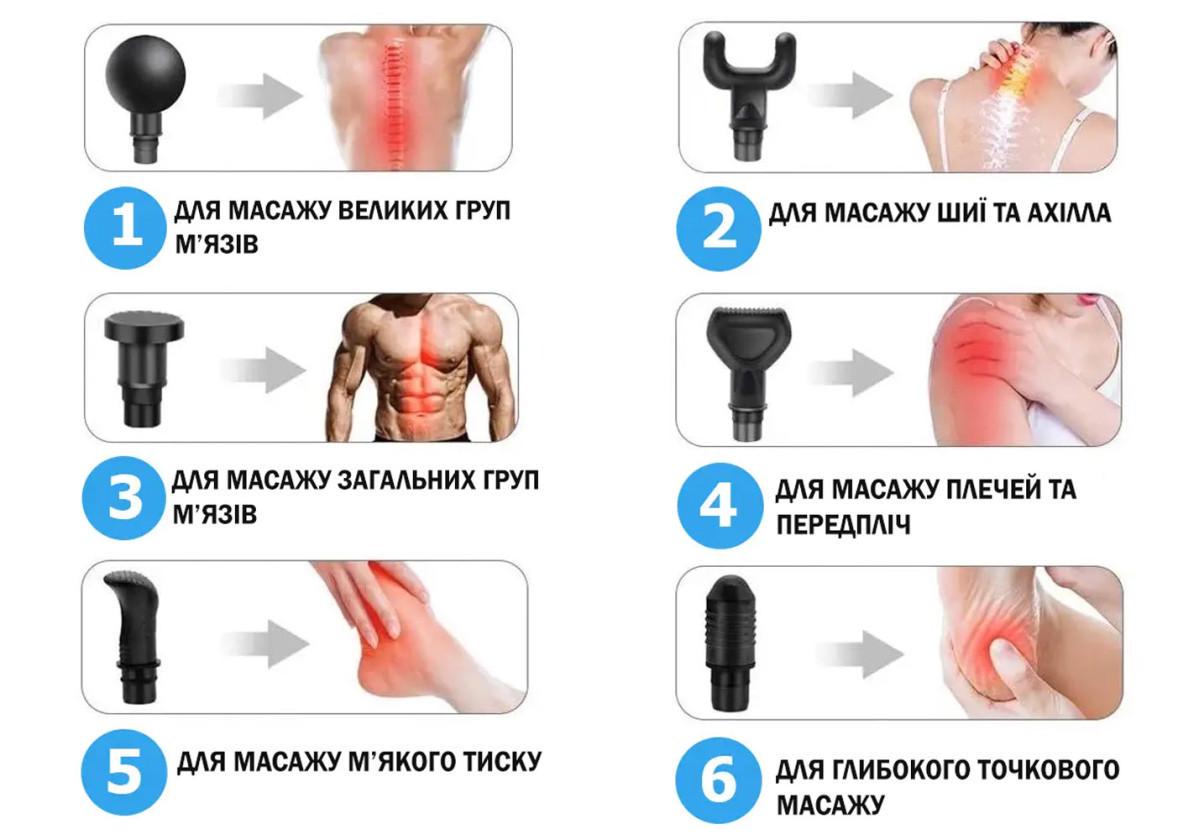 Массажный пистолет EasyFit Percussio для тела с 6 насадками (EF-2073) - фото 5