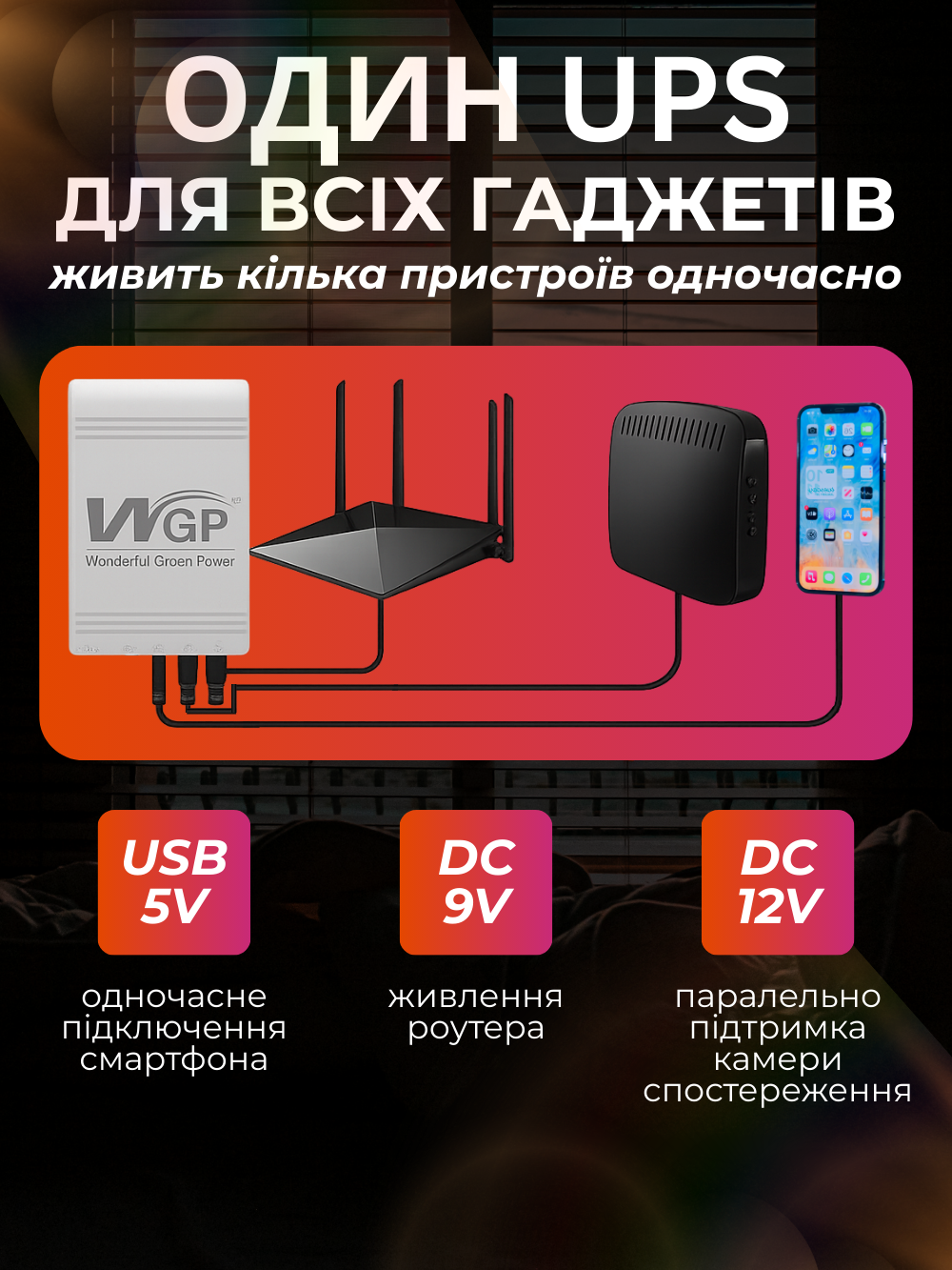 UPS для роутера WGP 103A-5912 MINI DC 10400 mah 5-9v 12v 32,56Wh Білий (d344ccff) - фото 3