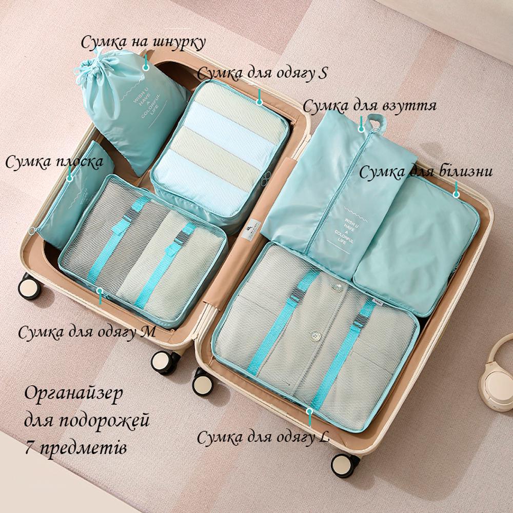 Набір органайзерів LoveYouHome для подорожей 7 розмірів Тіфані (59061) - фото 2 Набір органайзерів LoveYouHome для подорожей 7 розмірів Тіфані (59061) - фото 2