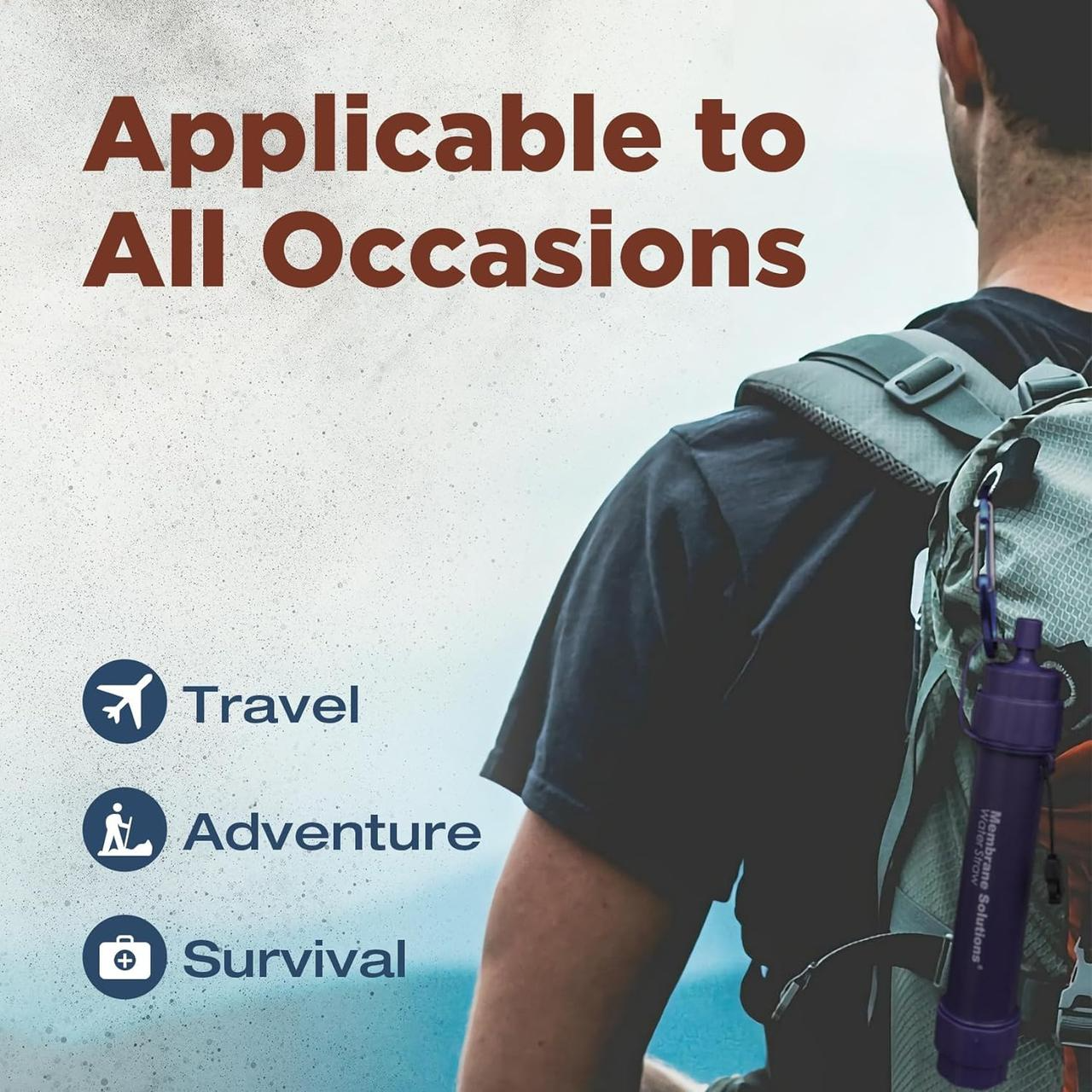 Персональний фільтр для води Membrane Solutions WS02 для походів/подорожей та надзвичайних ситуацій (000875) - фото 8 Персональний фільтр для води Membrane Solutions WS02 для походів/подорожей та надзвичайних ситуацій (000875) - фото 8