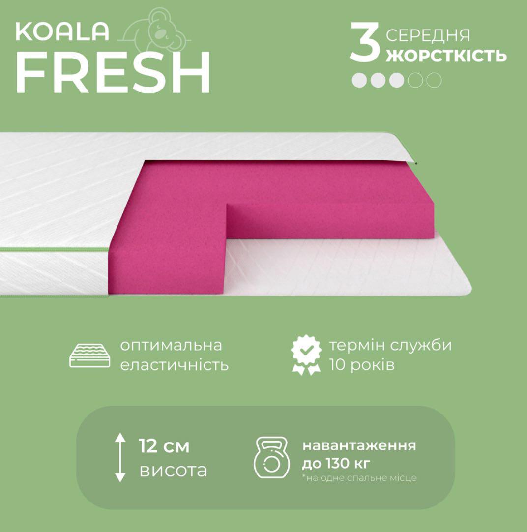 Матрас ортопедический Ismart Koala Fresh безпружинный 140х200 см (ISM-051031) - фото 2 Матрас ортопедический Ismart Koala Fresh безпружинный 140х200 см (ISM-051031) - фото 2