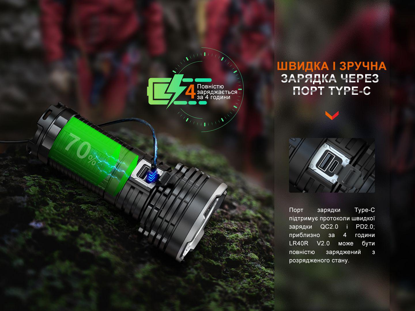 Фонарь ручной Fenix LR40R V2.0 (338252) - фото 14 Фонарь ручной Fenix LR40R V2.0 (338252) - фото 14