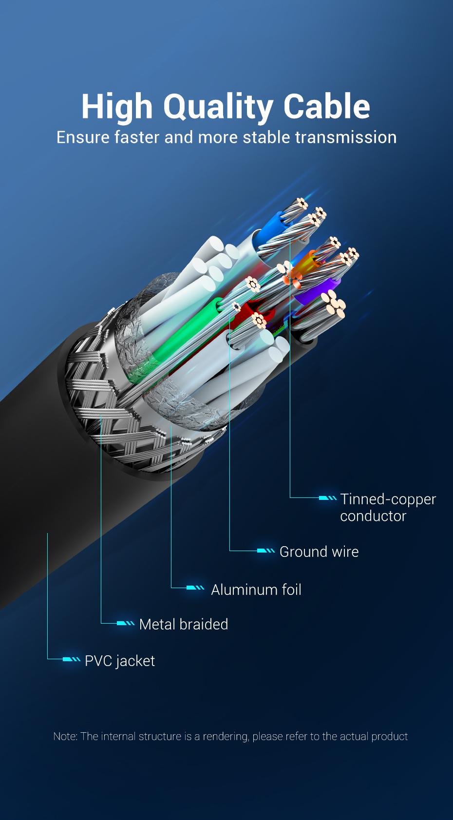 Кабель Vention USB 3.0-USB 3.0 5 Гбит/с 2A/5V USB-A папа на USB-A папа 0,5 м Черный (CONBD) - фото 11