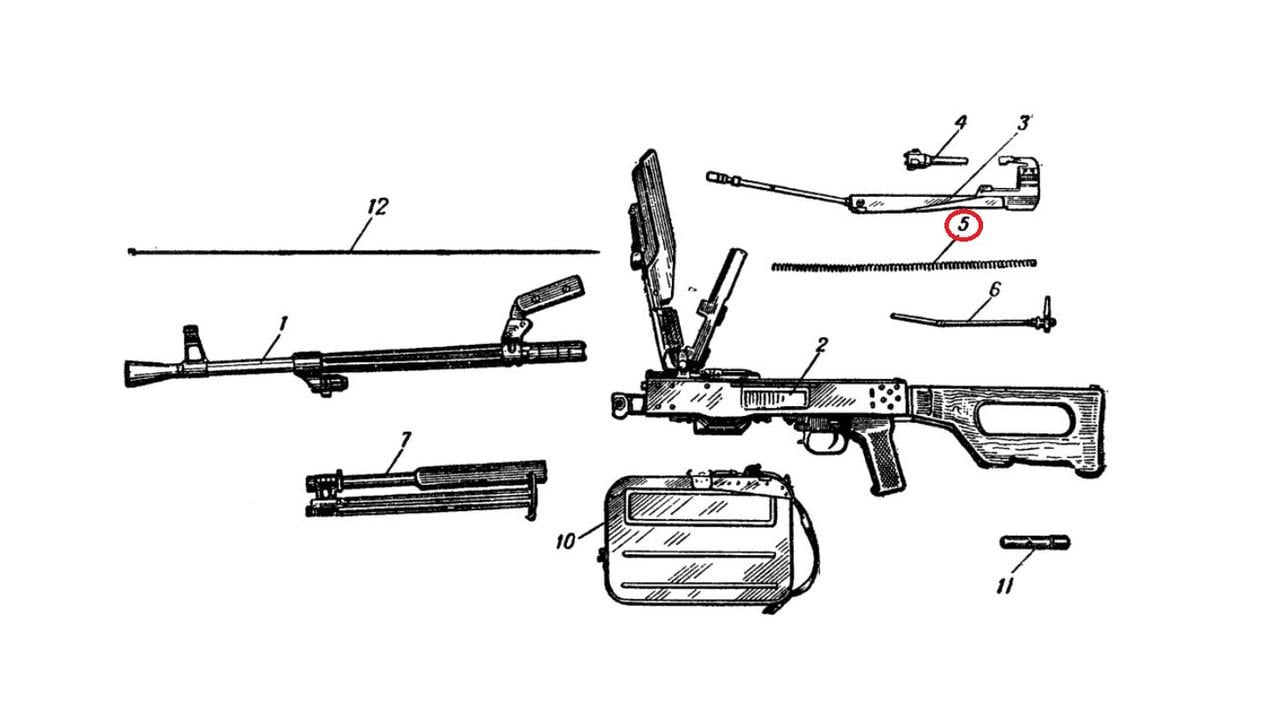Зворотньо-бойова пружина ПКМ (1761230472) - фото 3 Зворотньо-бойова пружина ПКМ (1761230472) - фото 3